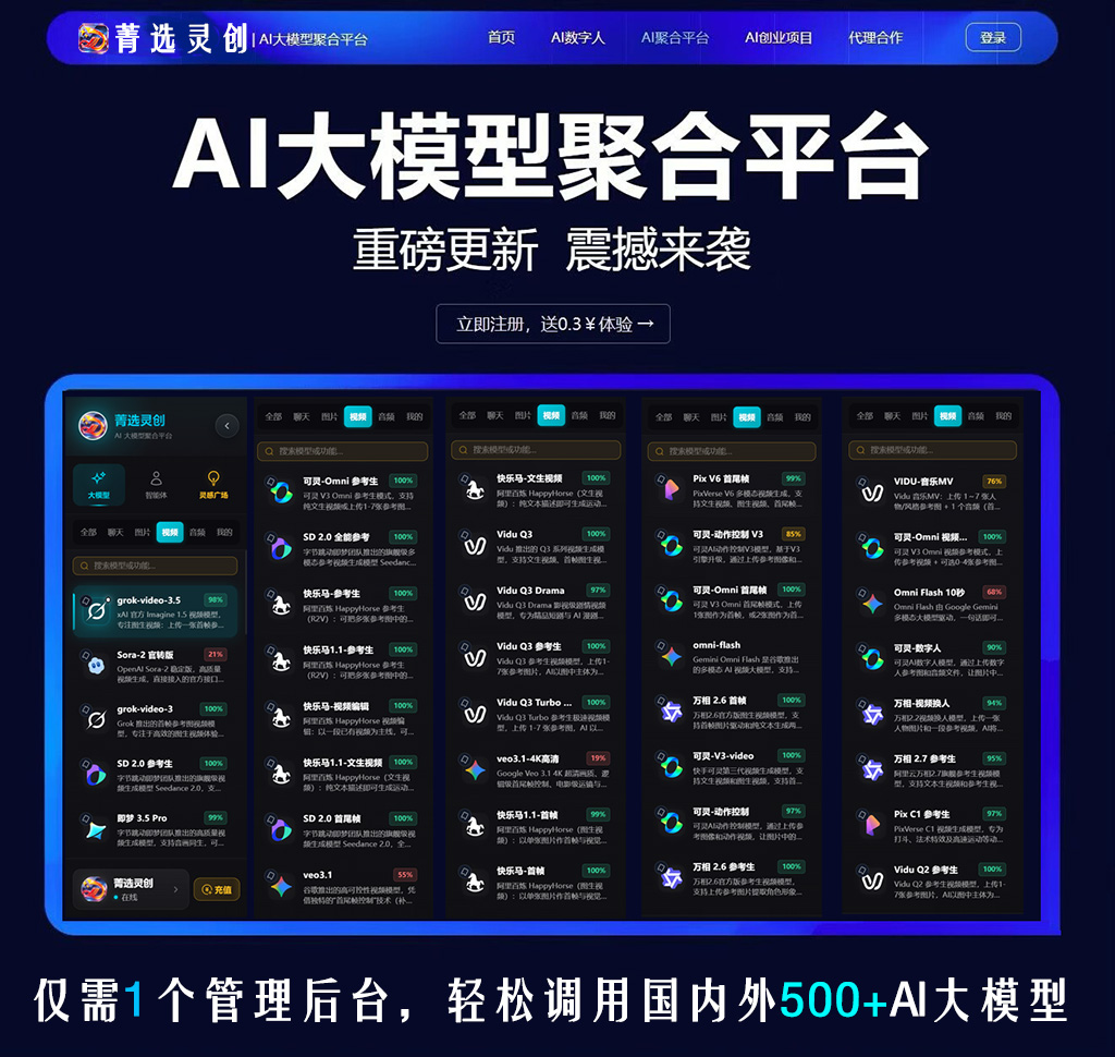 AI短视频制作与智能创意工作台